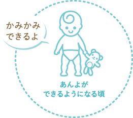 ポイント