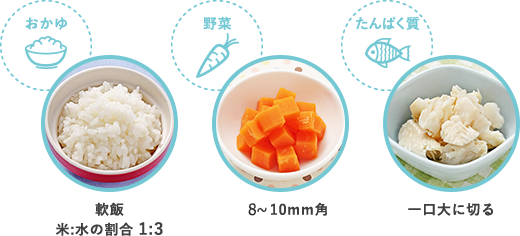 大きさ・固さ