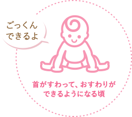 ポイント