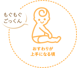 ポイント
