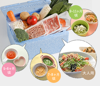 ヨシケイでとりわけ離乳食