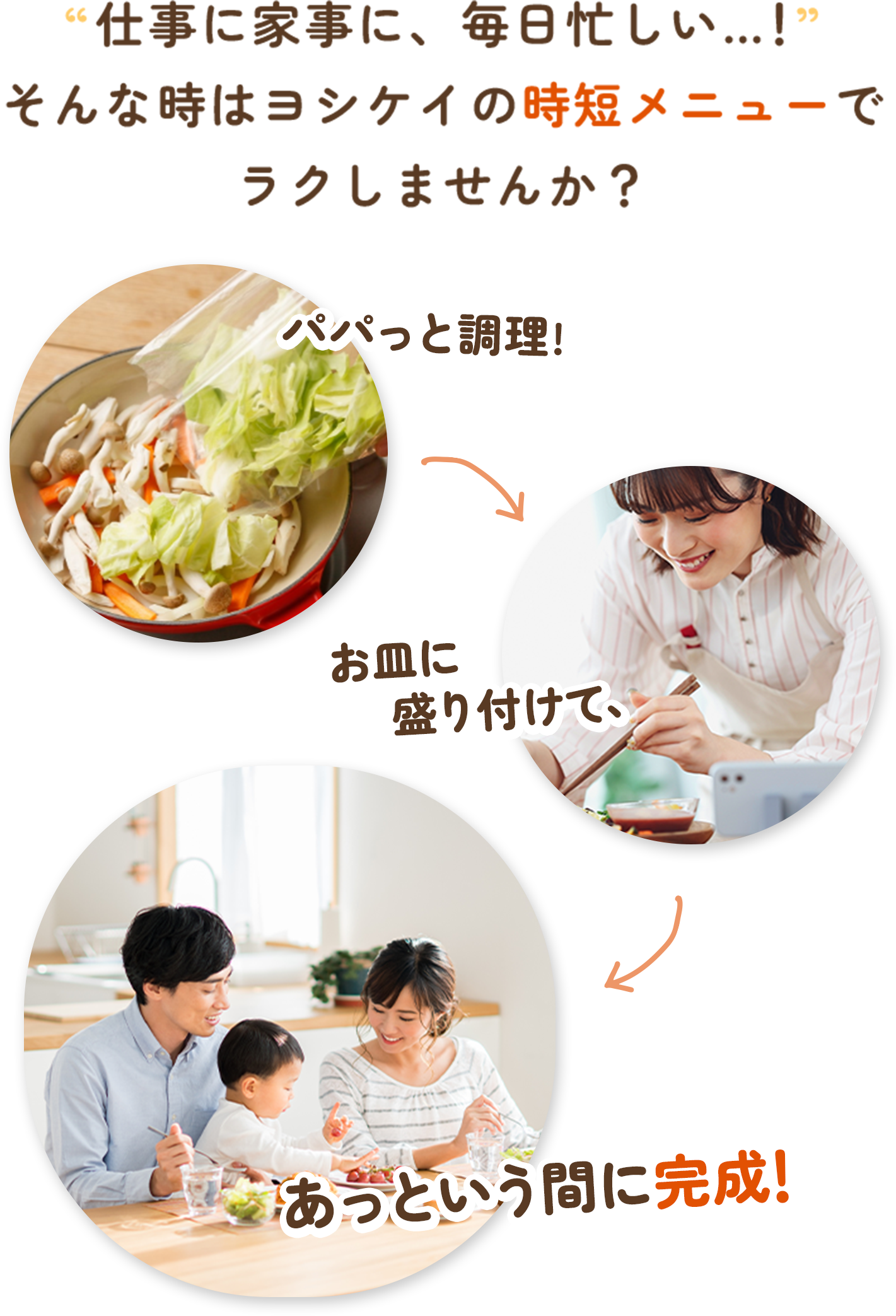 “仕事に家事に、毎日忙しい…！”そんな時はヨシケイの時短メニューでラクしませんか？ パパっと調理! お皿に盛り付けて、あっという間に完成!